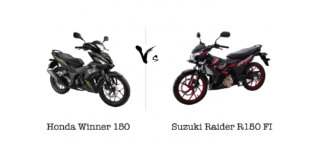 winner 250 vs raider 150