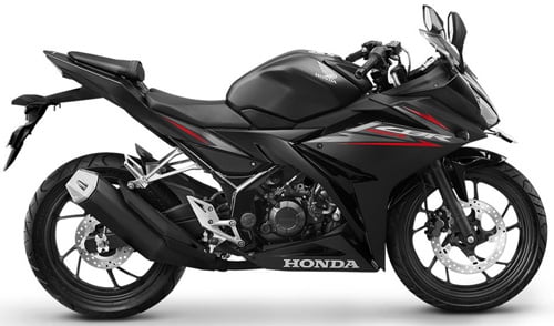 Nên chọn chiếc môtô Yamaha R15 V3.0 hay Honda CBR150R 2018? 3