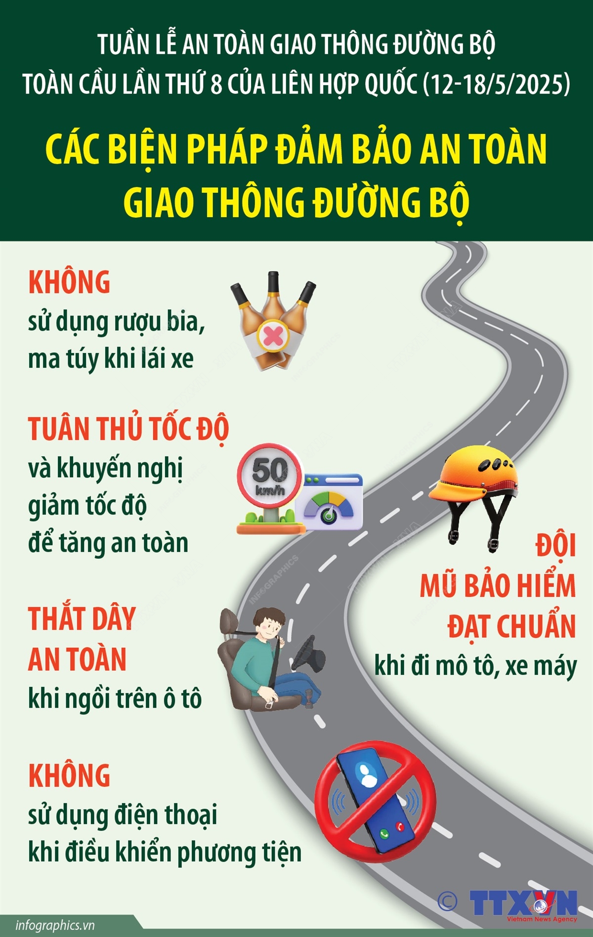 an toàn giao thông đường bộ