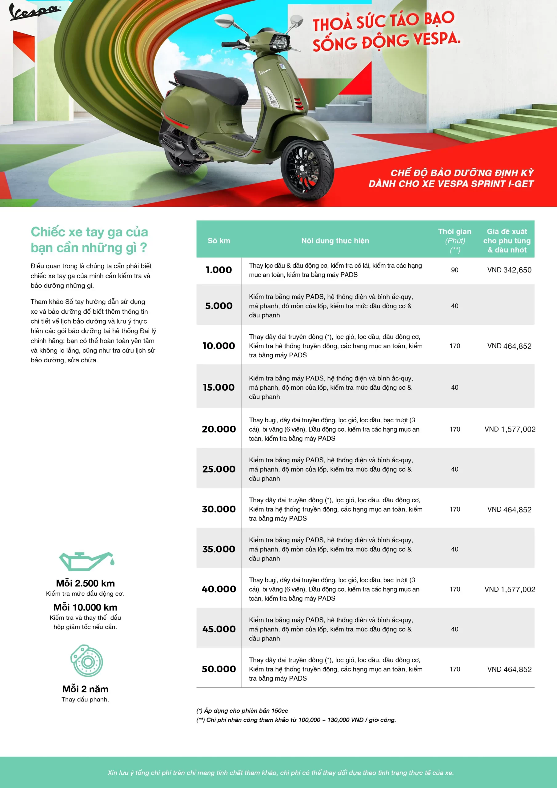 bảo dưỡng xe tay ga Piaggio bảo dưỡng xe tay ga Piaggio