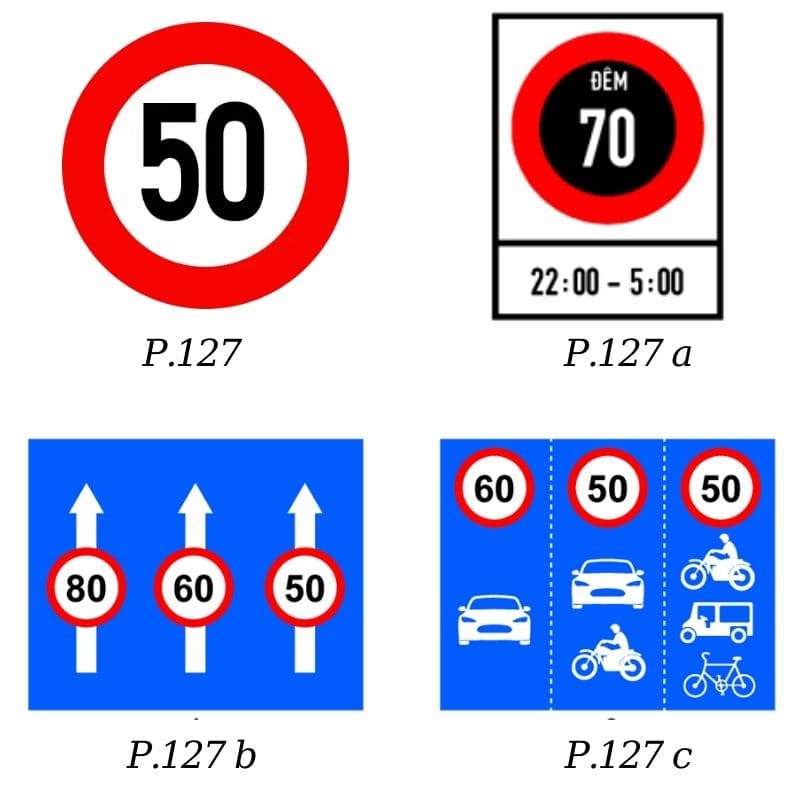 Biển báo tốc độ