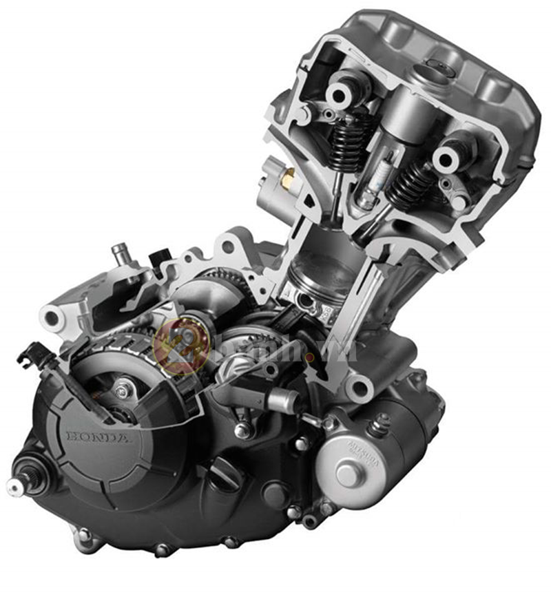 động cơ DOHC Winner X động cơ DOHC Winner X