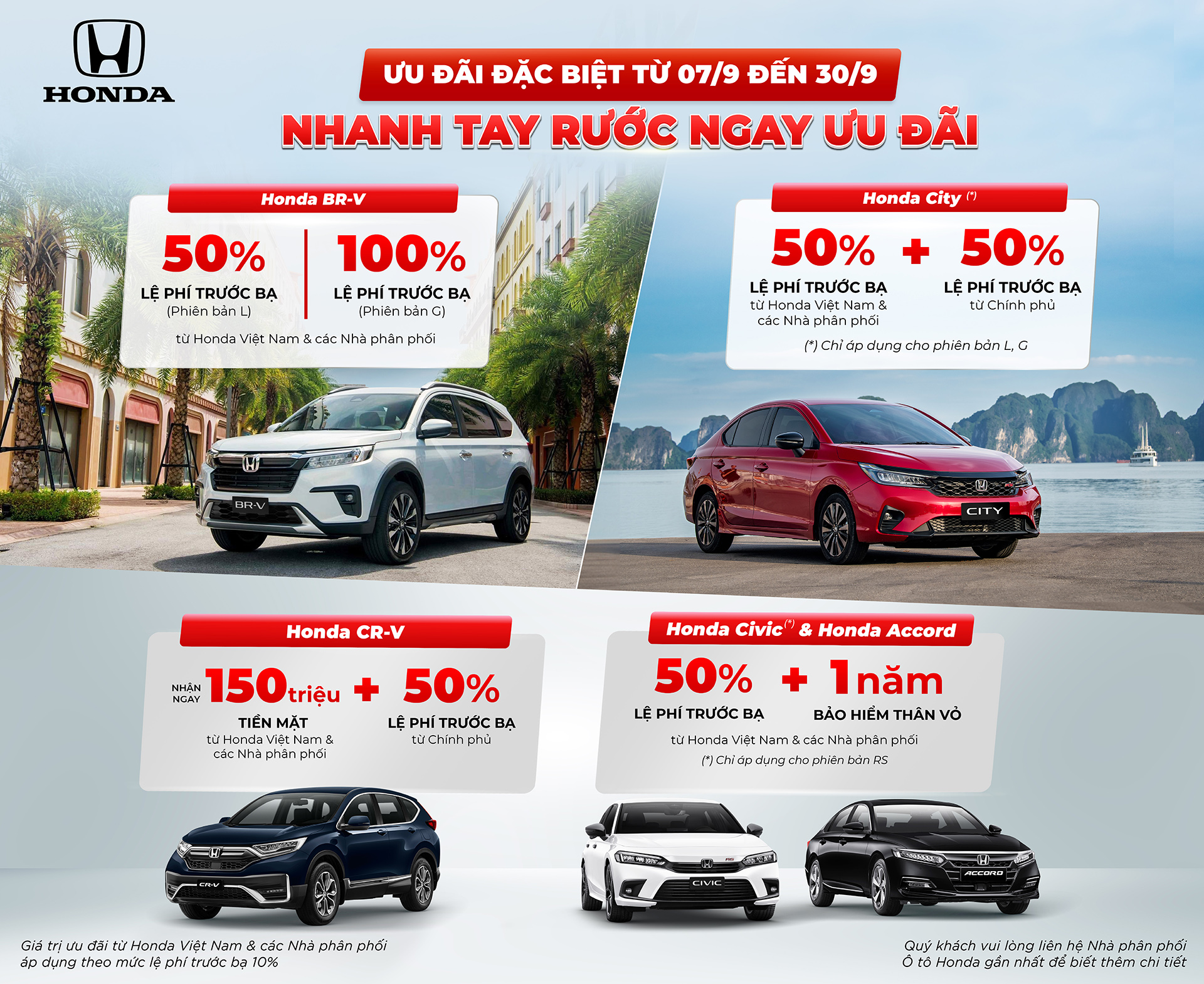 Giá xe Honda giảm Giá xe Honda giảm