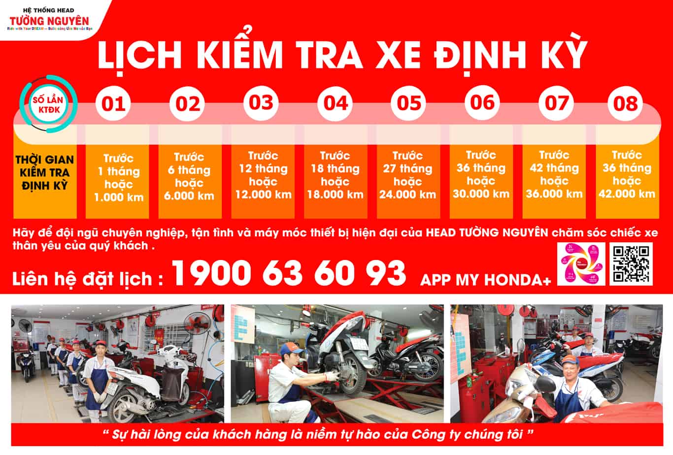 Bảo dưỡng xe máy định kỳ