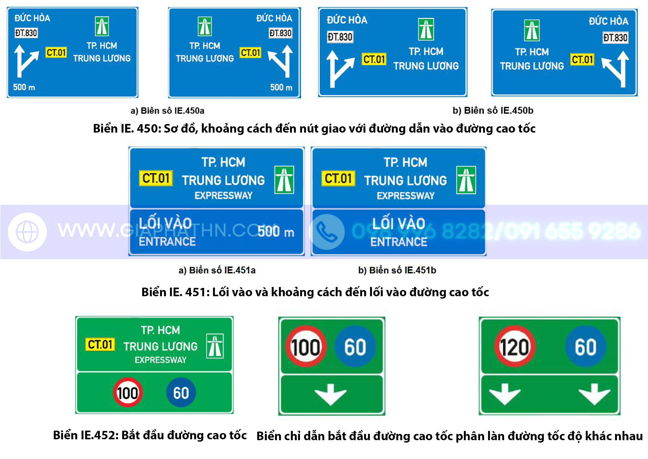 Biển báo tốc độ cao tốc Biển báo tốc độ cao tốc