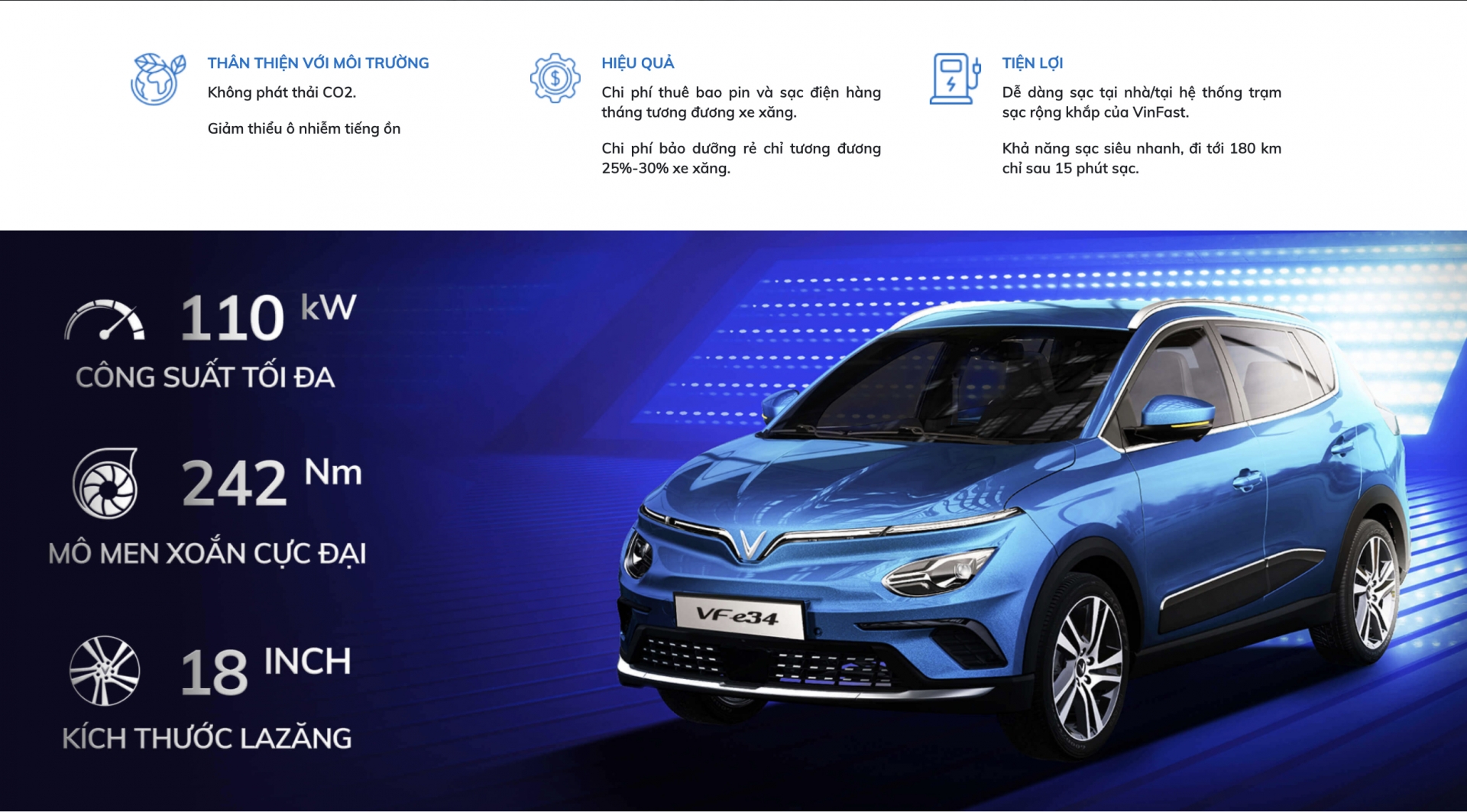 Chi phí vận hành xe điện