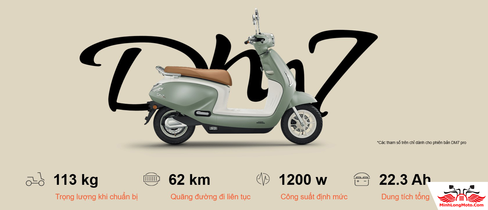 Honda DM7 tổng thể Honda DM7 tổng thể