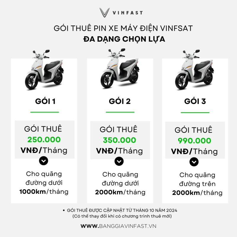So sánh xe điện VinFast So sánh xe điện VinFast
