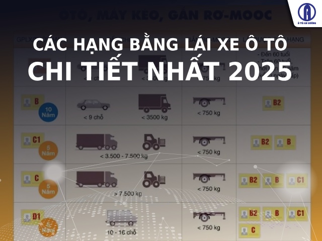 Xe số phổ biến 2026