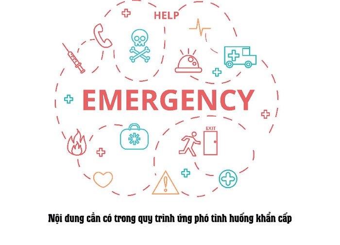 Xử lý tình huống khẩn cấp